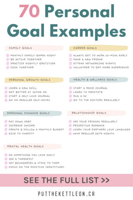 Personal Goals List Examples