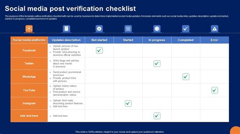 Step-by-step personal verification workflow for media