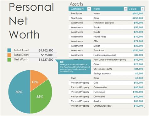 personal net worth worksheet excel