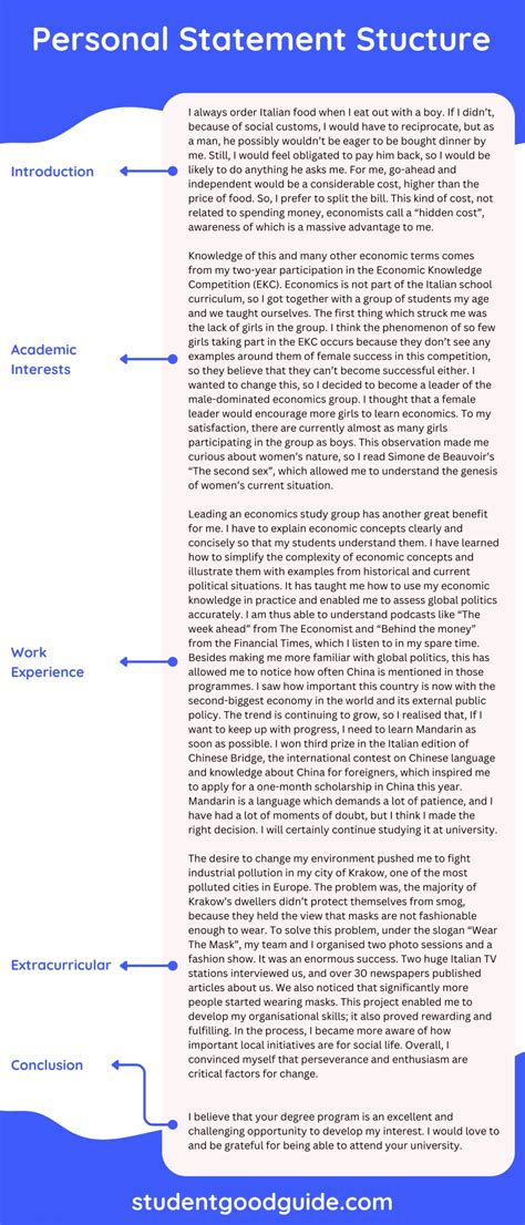 personal statement support