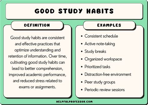 personal study habits