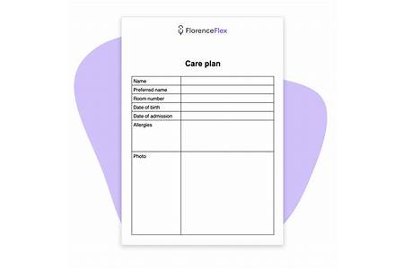 Personalized Care Plans Image