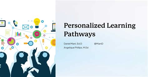 personalized learning pathways in winkyverse