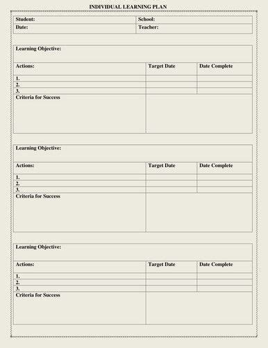 personalized learning lesson plan template