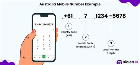 perth mobile number area code