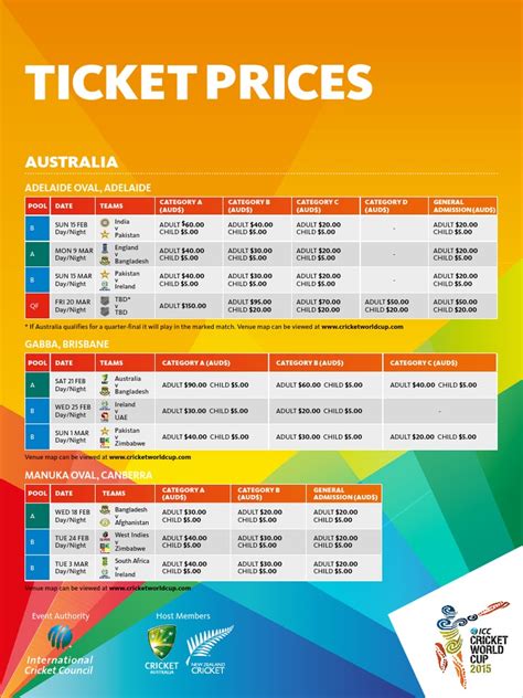 perth world cup tickets