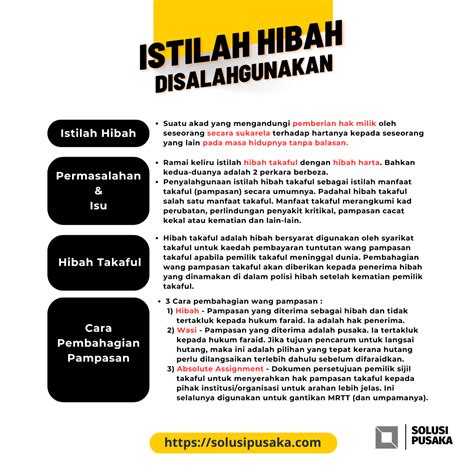 Pertimbangkan Hibah