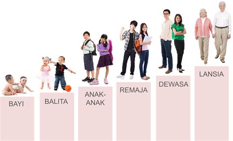 Pertumbuhan dan Perkembangan Pendidikan di Indonesia