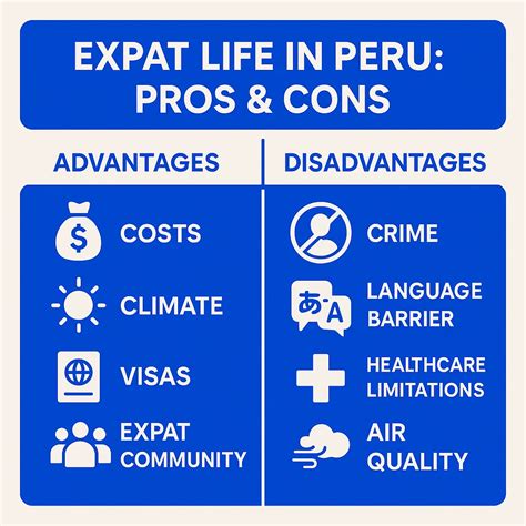 peru pros and cons
