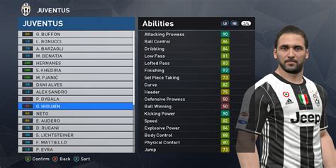pes 2017 stats guide