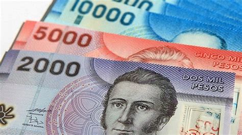 peso chileno vs peso mexicano