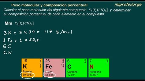 peso molecular de fes