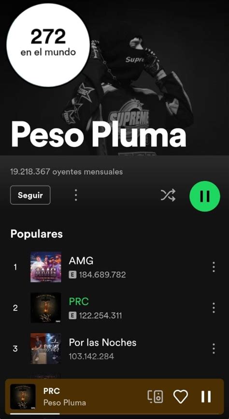 peso pluma spotify listeners