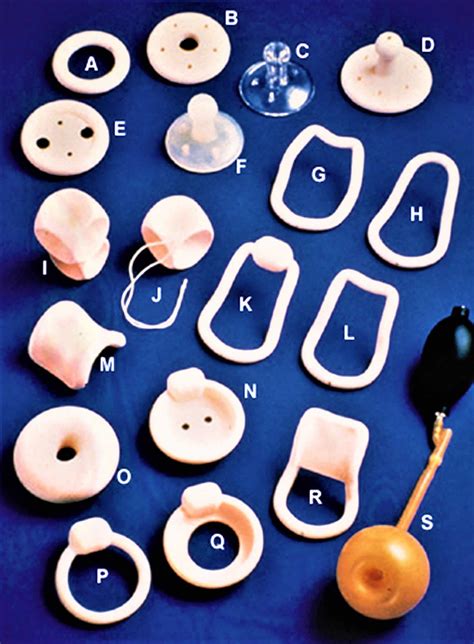 Find Relief from Prolapse Symptoms: Can a Pessary for Prolapse Be Your Solution?