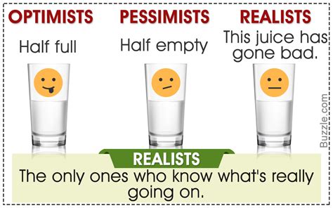 pessimist definition and examples