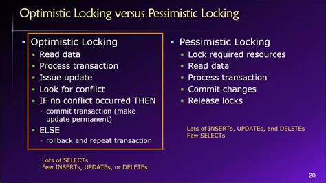 pessimistic locking if not managed properly