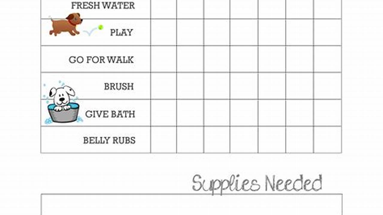 Your Complete Pet Care Checklist Template