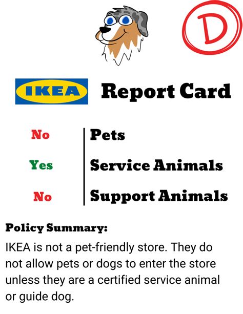 Pet Policy Ikea
