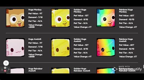 Pet Simulator X Value List Cosmic