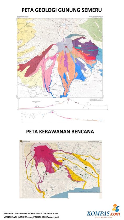 peta geologi gunung semeru