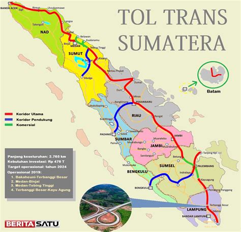 peta jalan tol sumatera yang sudah beroperasi
