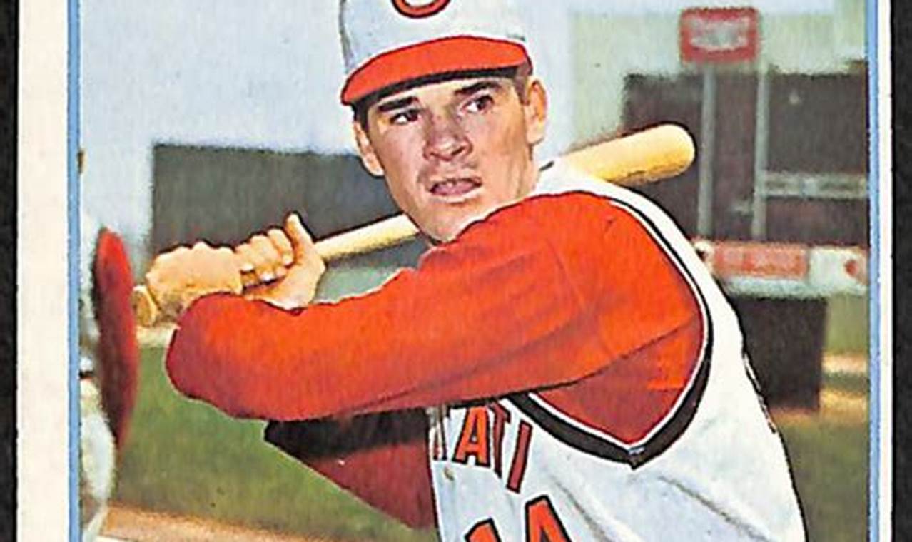 Uncover the Treasures of Pete Rose's Rookie Card: A Collector's Guide