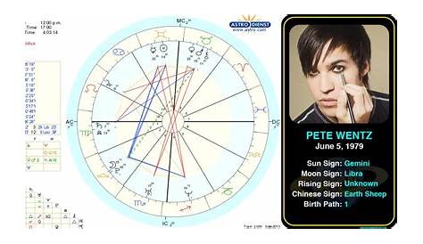 Pete Wentz Birth Chart