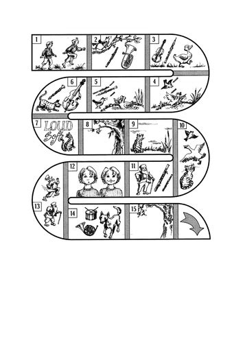 Peter And The Wolf Listening Map