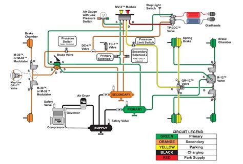 [DIAGRAM] Peterbilt Air Filter Diagram