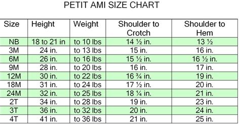 Petit Ami Size Chart