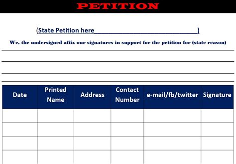 petition numbers