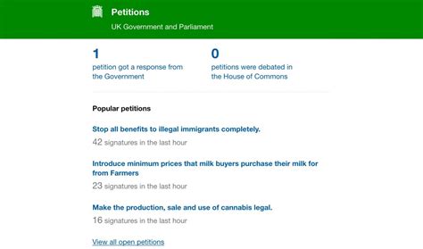 petitions website uk