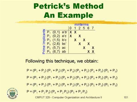 petrick's method