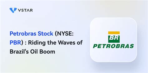 petrobras share price nyse