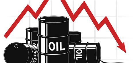 petroleum market news today