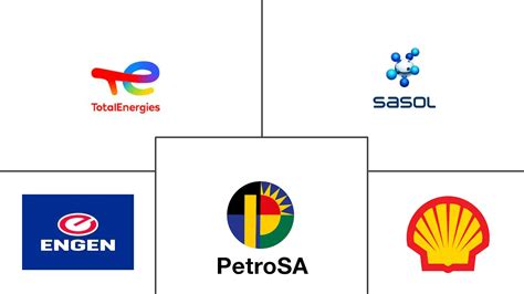 petroleum wholesalers in south africa