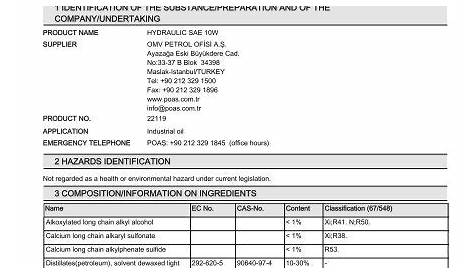 Petronas Hydraulic 32 - Old Name: Petronas Hydraulic Oil EP 32 (18