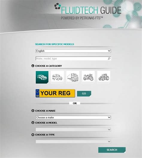 petronas oil selector uk