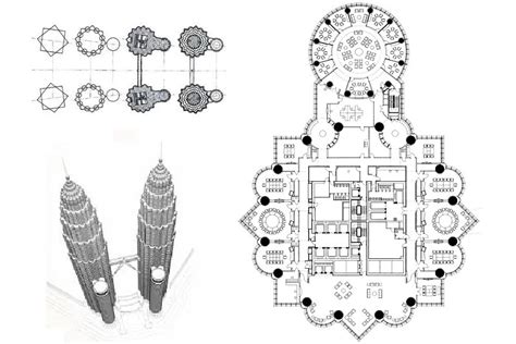 petronas twin towers plan
