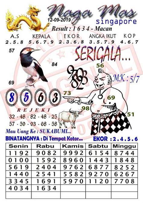 Syair Petruk