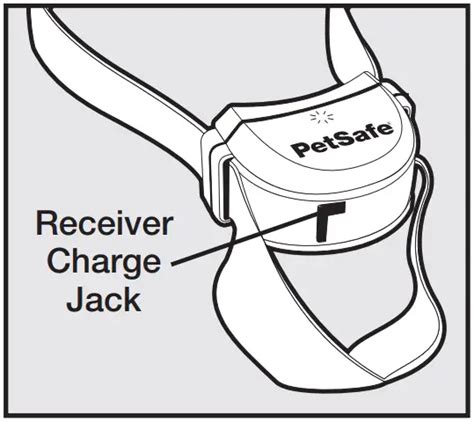 Petsafe Wireless Fence Collar Manual