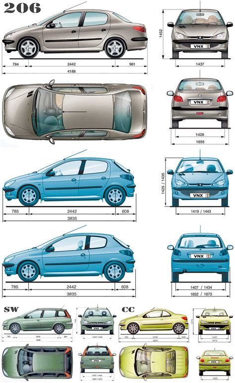 peugeot 206 dimensions