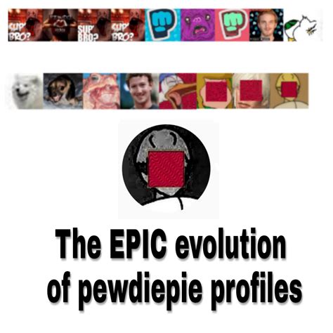 pewdiepie profile picture history