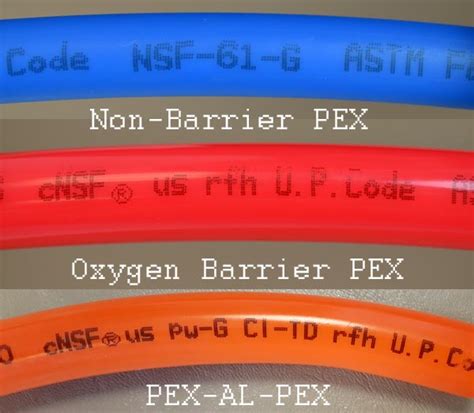 Pex Pipe Strapping Code