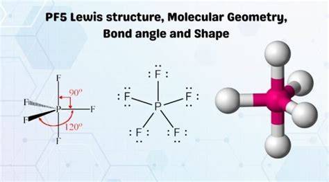 PF5 Molecular Geometry / Shape and Bond Angles Chemistry Pinterest