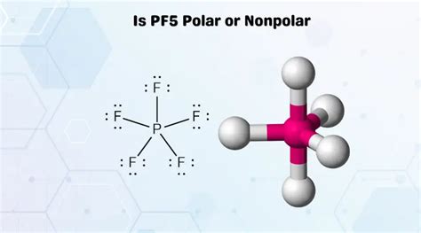 pf5 polar or nonpolar molecular shape