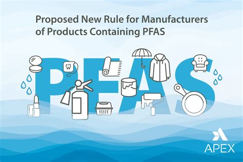 pfas epa rulemaking june 2023 expectations
