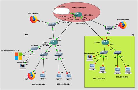 pfsense multiple dhcp servers