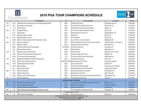 pga tour events in wisconsin
