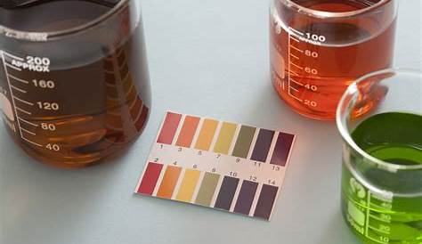 Ph Indicator Solution PH (for 2000 Series), enol Red